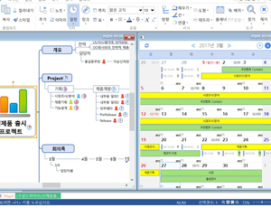 심테크시스템, ThinkWise PQ 출시